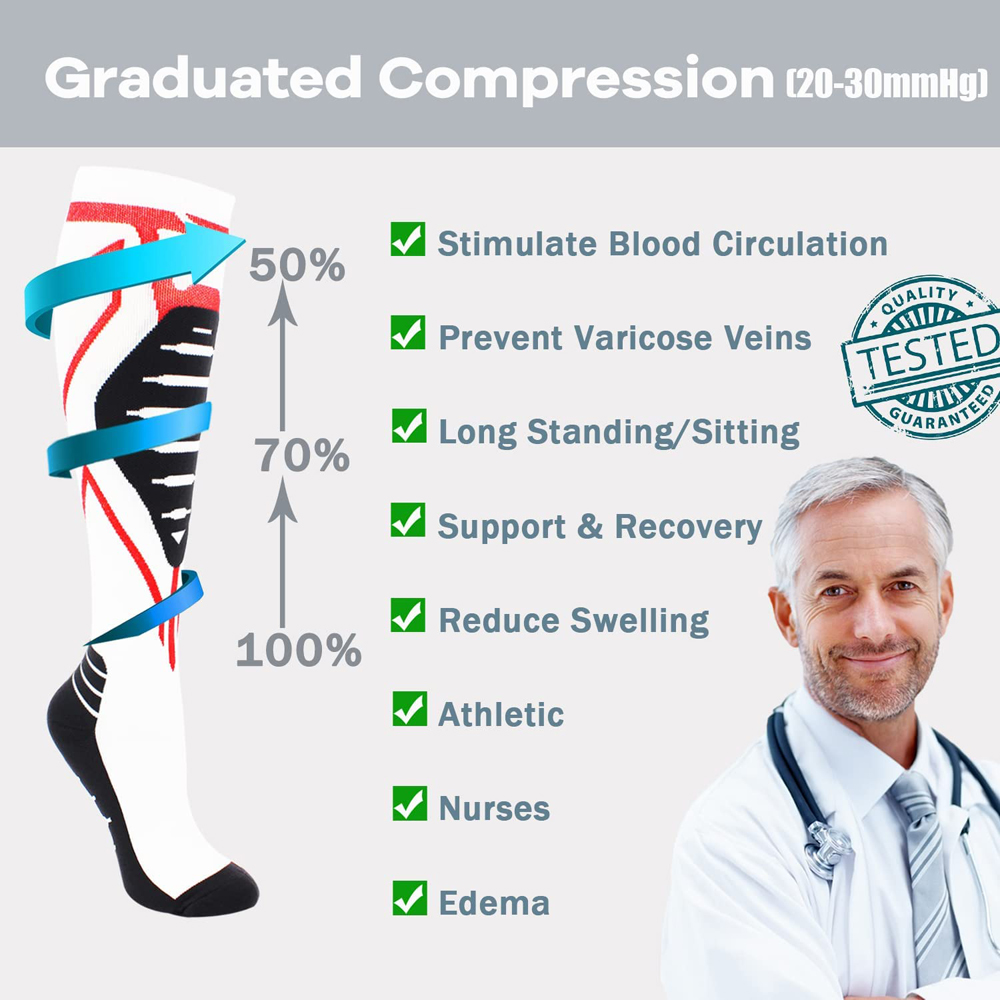 1Pair Compression Socks for Me - Compression Sock Medical avaliação e preço