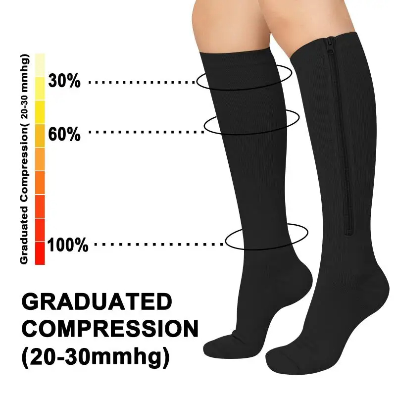 1 Pair Medical Zipper Compress - Compression Sock Medical avaliação e preço