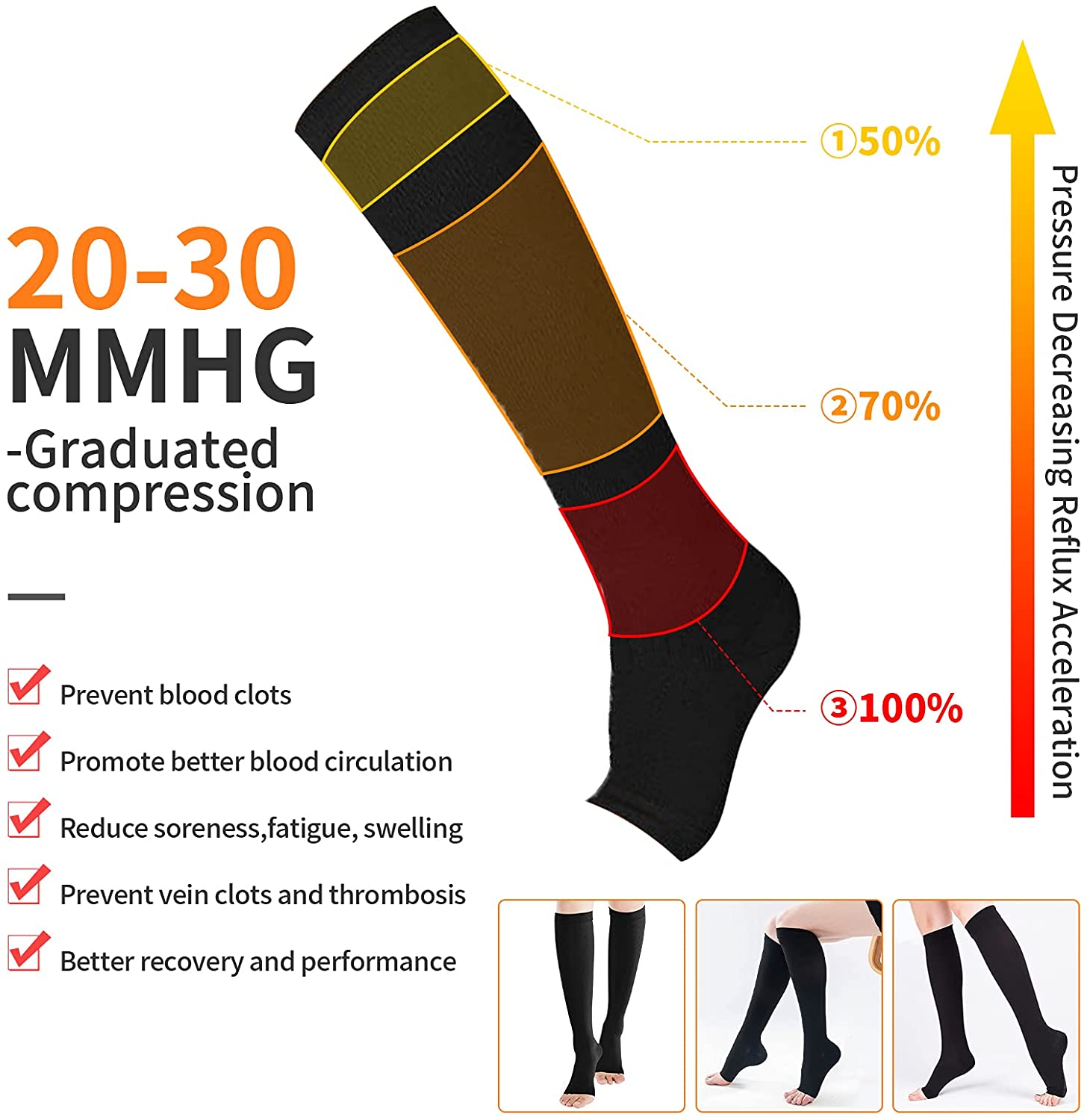 Compression Socks S-XXL Medica - Compression Sock Medical avaliação e preço